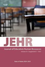 educatioanl human resources